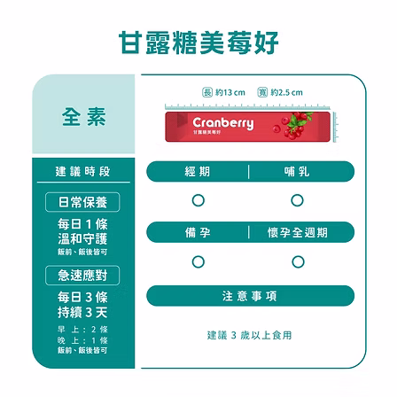 甘露糖美莓好:圖片 2