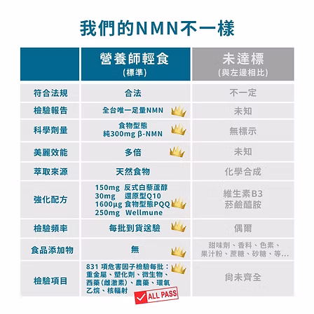 NMN力線體:圖片 2