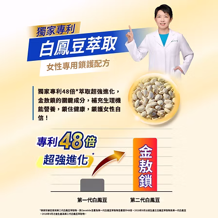 娘家消費高手好鎖定膠囊30粒3盒:圖片 2