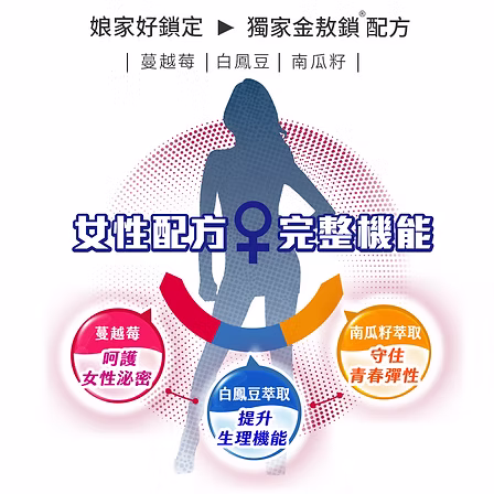 娘家消費高手好鎖定膠囊30粒3盒:圖片 7