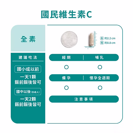 國民維生素C:圖片 2