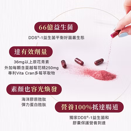 Relove益妍莓后蔓越莓益生菌30粒:圖片 3